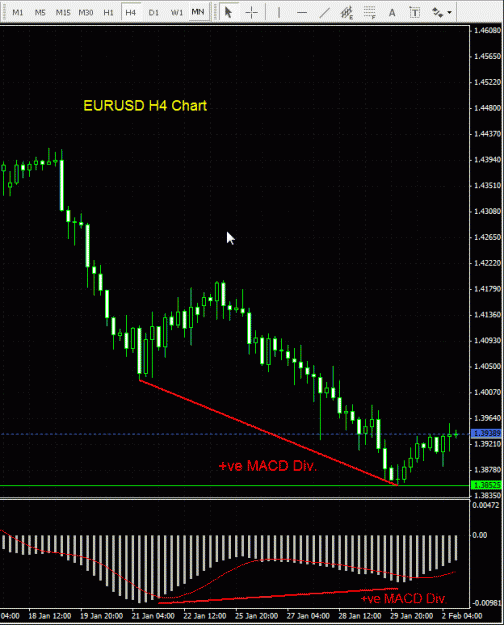 Click to Enlarge

Name: EURUSD - H4 020210.gif
Size: 27 KB