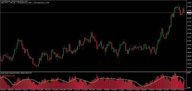 Click to Enlarge

Name: USDJPY()Daily.png
Size: 52 KB