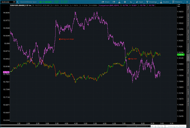 Click to Enlarge

Name: stop2021-10-27-TOS_CHARTS.png
Size: 85 KB
