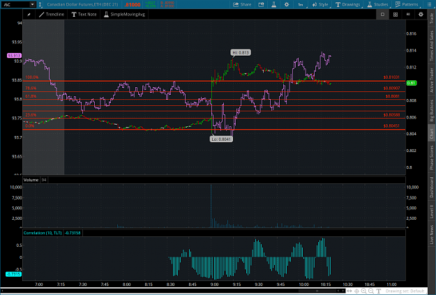 Click to Enlarge

Name: canada252021-10-27-TOS_CHARTS.png
Size: 77 KB