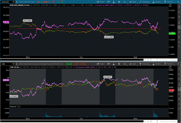 Click to Enlarge

Name: session end2021-10-27-TOS_CHARTS.png
Size: 100 KB