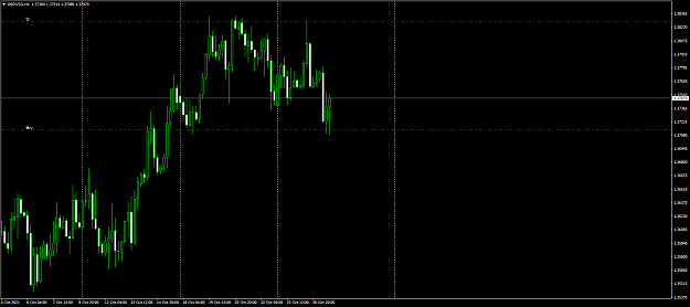 Click to Enlarge

Name: GBPUSD (breakeven).png
Size: 47 KB