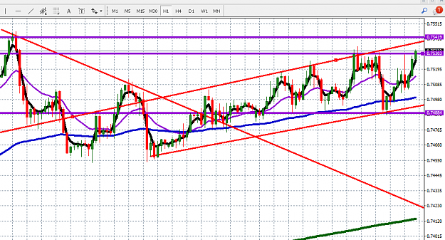 Click to Enlarge

Name: audusd.png
Size: 41 KB