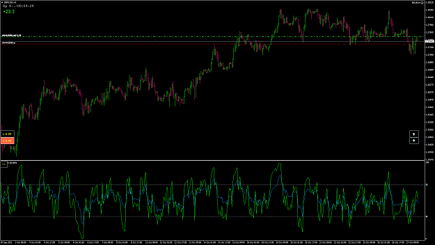 Click to Enlarge

Name: GBPUSD32.png
Size: 98 KB