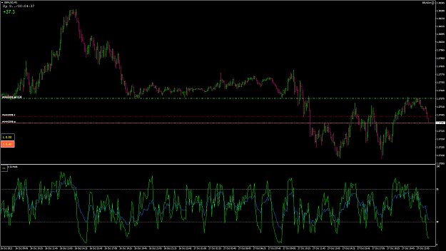 Click to Enlarge

Name: GBPUSD33.png
Size: 98 KB