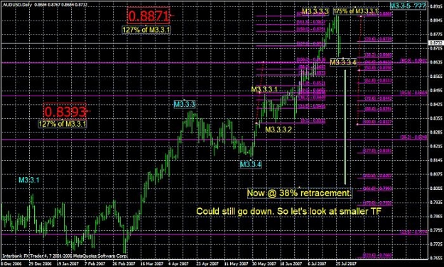 Click to Enlarge

Name: 1232_072707_daily_004_wave 4 retracement.jpg
Size: 96 KB