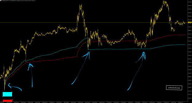 Click to Enlarge

Name: nasdaq008.png
Size: 123 KB