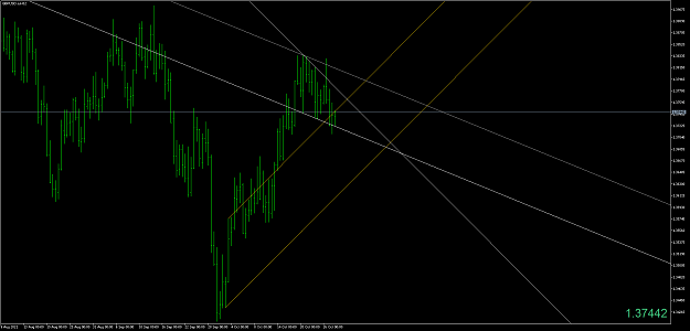 Click to Enlarge

Name: GBPUSD.aH12.png
Size: 51 KB