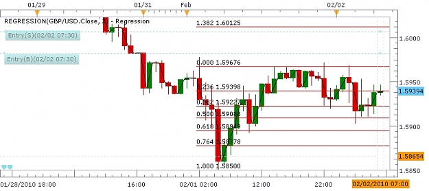 Click to Enlarge

Name: New Chart.JPG
Size: 145 KB