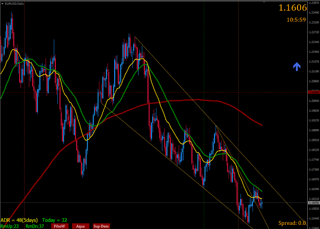 Click to Enlarge

Name: EURUSD,Daily.png
Size: 183 KB