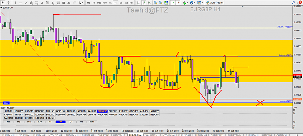 Click to Enlarge

Name: EUR GBP SND SMC AP FIB OB SS MN DAY 4H ACCUMULATION  PTZ.png
Size: 98 KB