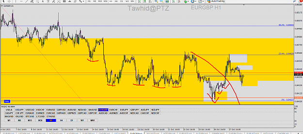 Click to Enlarge

Name: EUR GBP SND SMC AP FIB OB SS MN DAY 4H ACCUMULATION 1H ACCU   PTZ.png
Size: 101 KB