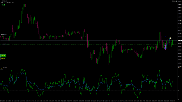 Click to Enlarge

Name: GBPUSD39.png
Size: 75 KB