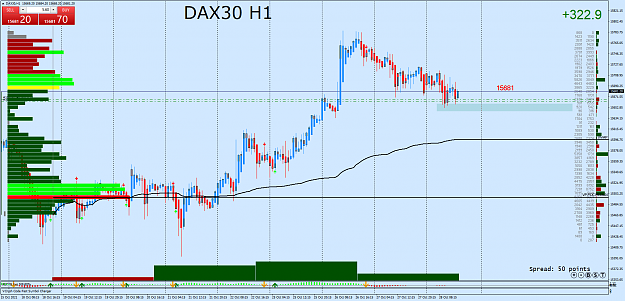 Click to Enlarge

Name: DAX30H1 cl.png
Size: 84 KB