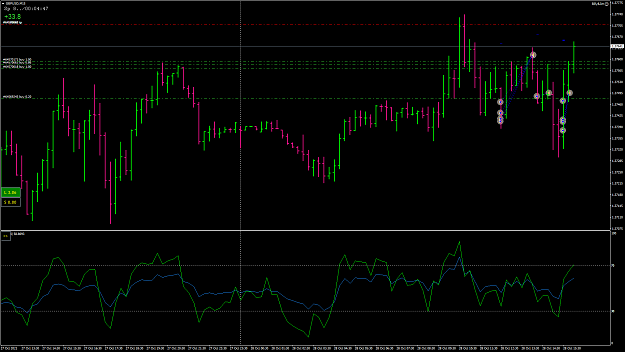 Click to Enlarge

Name: GBPUSD42.png
Size: 74 KB