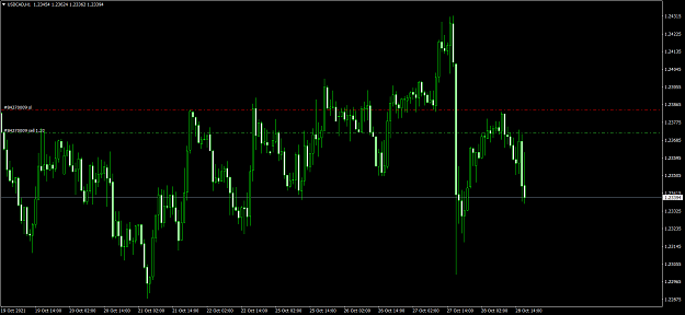 Click to Enlarge

Name: USDCADH1.png
Size: 75 KB