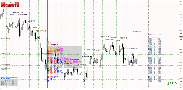 Click to Enlarge

Name: EURUSDH4.png
Size: 166 KB