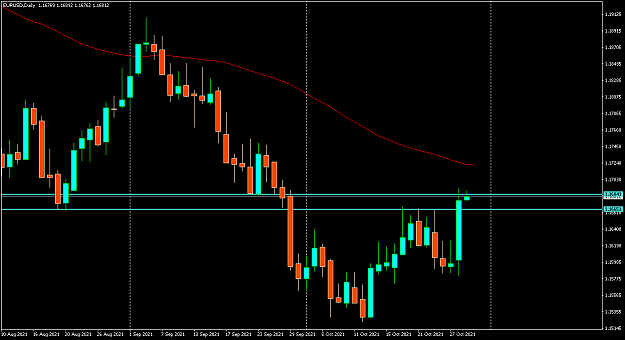 Click to Enlarge

Name: EURUSDDaily (2).png
Size: 17 KB