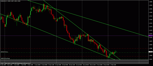 Click to Enlarge

Name: eurusd h4.gif
Size: 24 KB