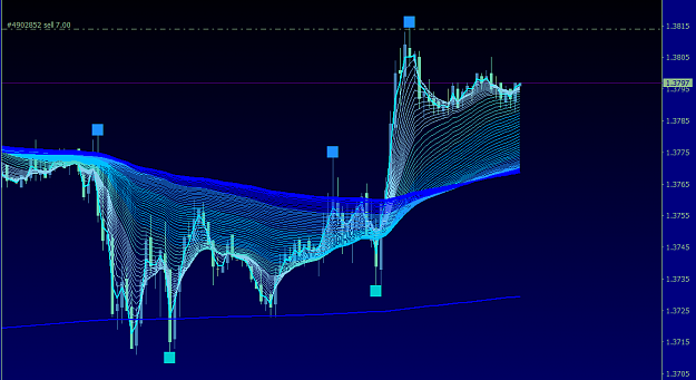 Click to Enlarge

Name: GBPUSD.CM30.png
Size: 65 KB