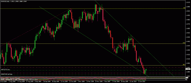 Click to Enlarge

Name: eurusd daily.gif
Size: 27 KB