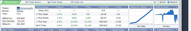 Click to Enlarge

Name: 2021-10-29_11-14_World's best trading system.jpg
Size: 55 KB