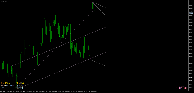 Click to Enlarge

Name: EURUSD.aH3.png
Size: 48 KB