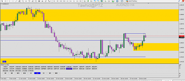 Click to Enlarge

Name: AUDNZD SND SMC AP FIB DR SSR OB LIQTDA DAY 4H  PTZ.png
Size: 81 KB