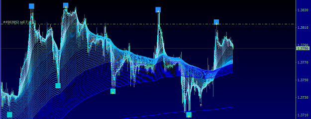 Click to Enlarge

Name: GBPUSD.CH1.png
Size: 80 KB