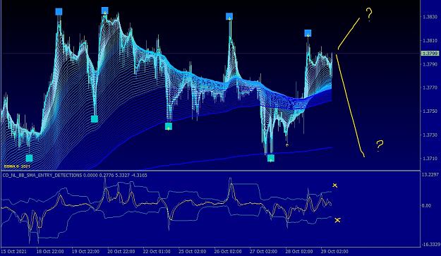 Click to Enlarge

Name: GBPUSD.CH1_LI.jpg
Size: 1.1 MB