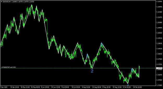 Click to Enlarge

Name: EURUSDH4.png
Size: 30 KB