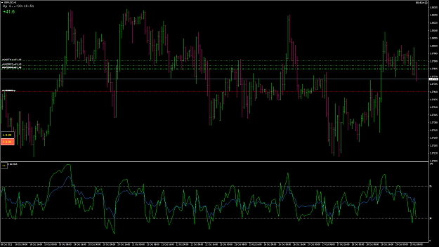 Click to Enlarge

Name: GBPUSD44.png
Size: 93 KB