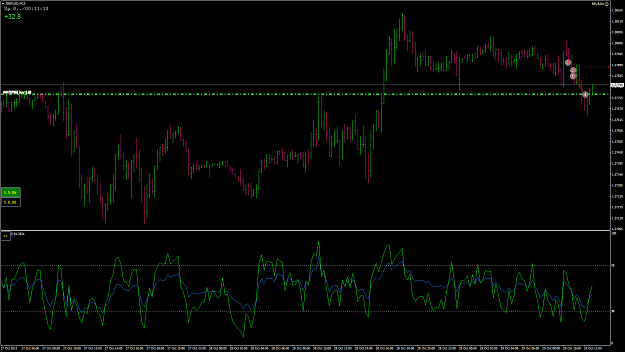 Click to Enlarge

Name: GBPUSD45.png
Size: 81 KB