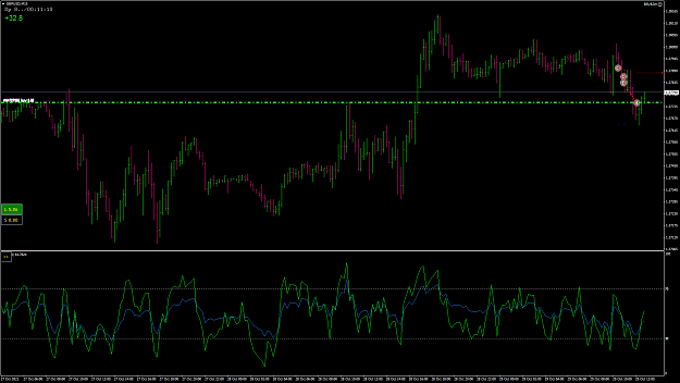 Click to Enlarge

Name: GBPUSD45.png
Size: 81 KB