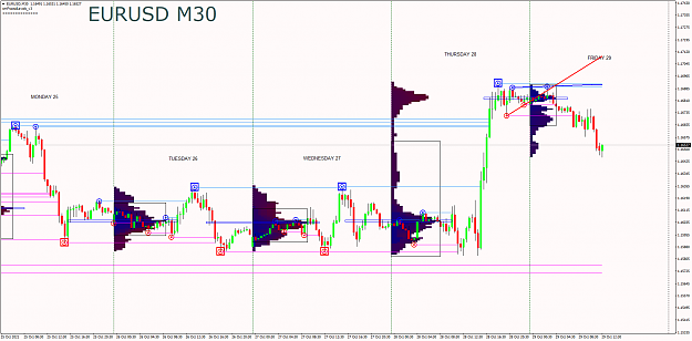 Click to Enlarge

Name: EURUSDM30.png
Size: 81 KB