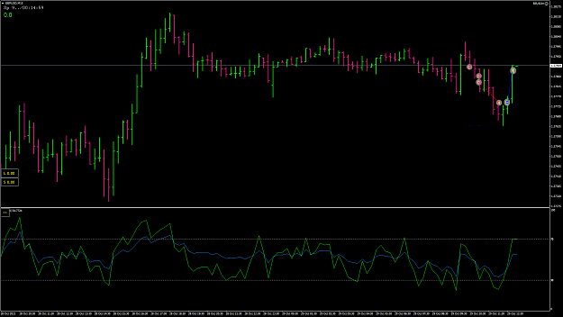 Click to Enlarge

Name: GBPUSD47.png
Size: 61 KB