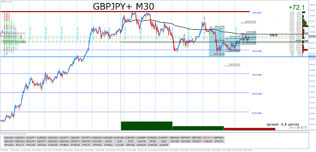 Click to Enlarge

Name: GBPJPY+M30.png
Size: 107 KB