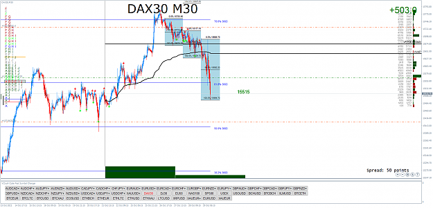 Click to Enlarge

Name: DAX30M30.png
Size: 91 KB