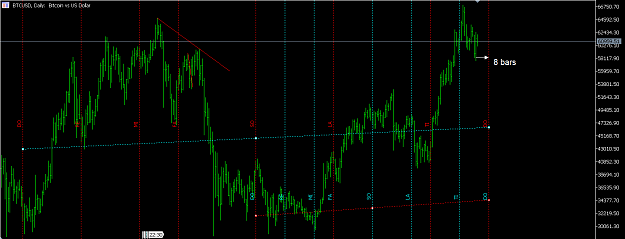 Click to Enlarge

Name: Daily_BTCUSD 2021.10.29.PNG
Size: 51 KB