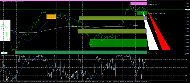 Click to Enlarge

Name: nzdusd-h4-fx-glory-group-a.png
Size: 79 KB
