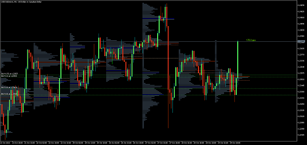 Click to Enlarge

Name: USDCADmicroH1.png
Size: 52 KB
