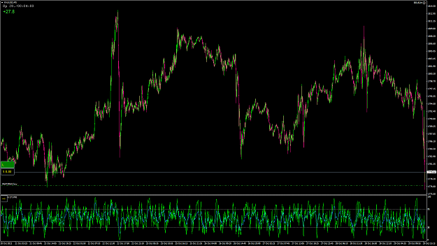 Click to Enlarge

Name: XAUUSD33.png
Size: 58 KB