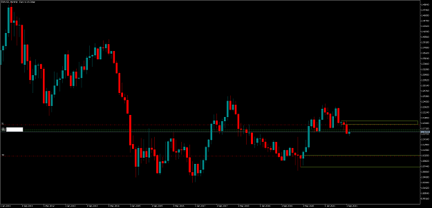 Click to Enlarge

Name: EURUSDMonthly.png
Size: 31 KB