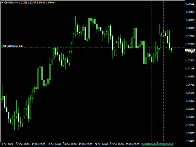 Click to Enlarge

Name: GBPUSDH4.png
Size: 30 KB