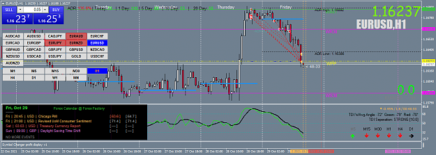 Click to Enlarge

Name: EURUSDH1.png
Size: 60 KB