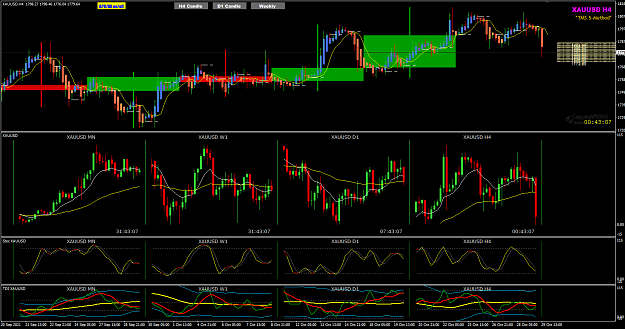 Click to Enlarge

Name: XAUUSD Oct29 H4 NYO1 update 29-10-2021 9-16-55 pm.png
Size: 61 KB