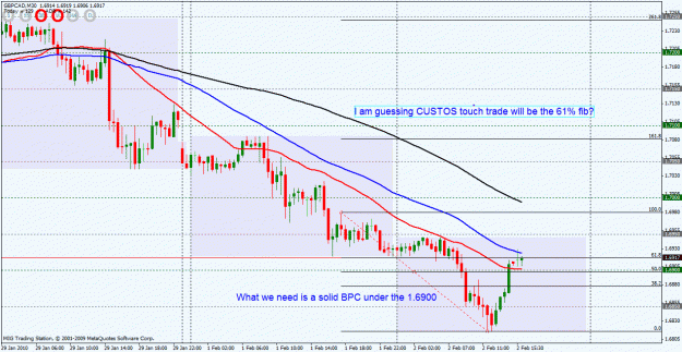 Click to Enlarge

Name: gbpcad 123.gif
Size: 35 KB
