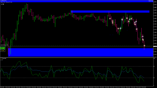 Click to Enlarge

Name: GBPUSD51.png
Size: 67 KB
