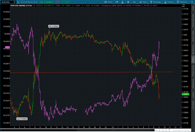 Click to Enlarge

Name: stop2021-10-29-TOS_CHARTS.png
Size: 99 KB