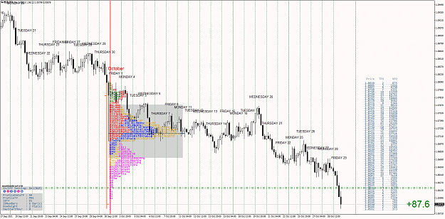 Click to Enlarge

Name: EURCHFH4.png
Size: 147 KB